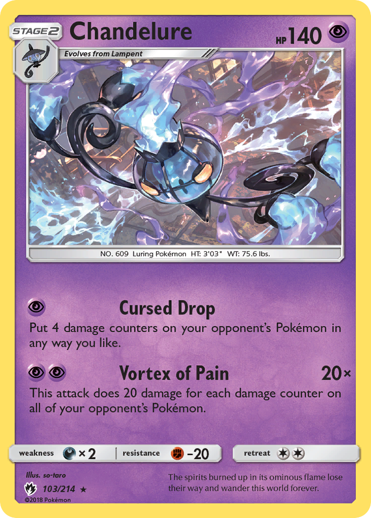 Candlestick (103/214) [Sun &amp; Moon: Lost Thunder] 