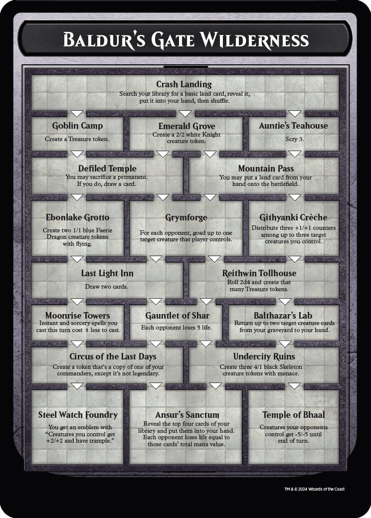 Baldur's Gate Wilderness [Oversize Cards] 
