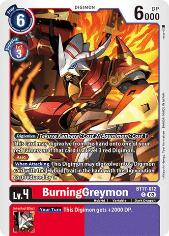 BurningGreymon [BT17-012] [Secret Crisis] 